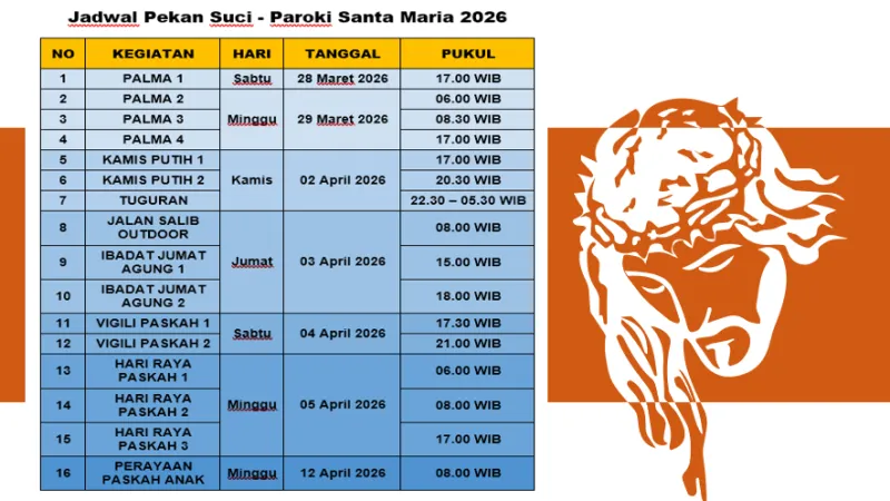 Jadwal Pengakuan Dosa & Jadwal Pekan Suci 2026